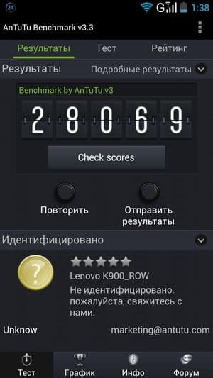 обзор смартфона Lenovo K900