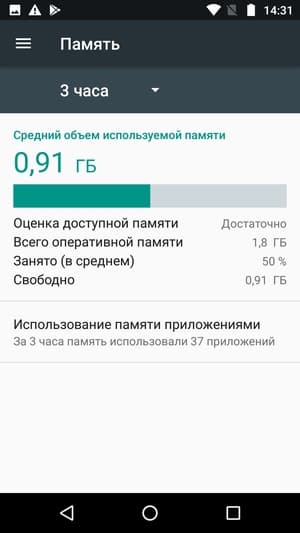 Обзор смартфона Moto G5