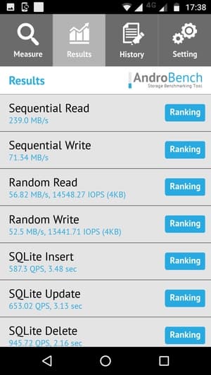 Обзор смартфона Moto G5