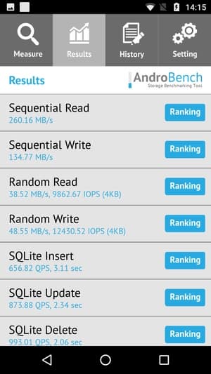 Обзор смартфона Moto Z2 Play