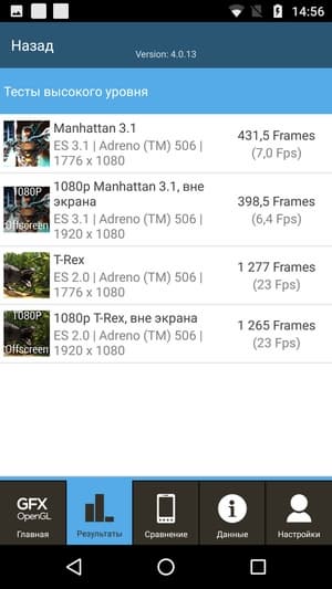 Обзор смартфона Moto Z2 Play