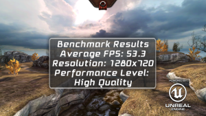 Обзор смартфона Sony Xperia ZR