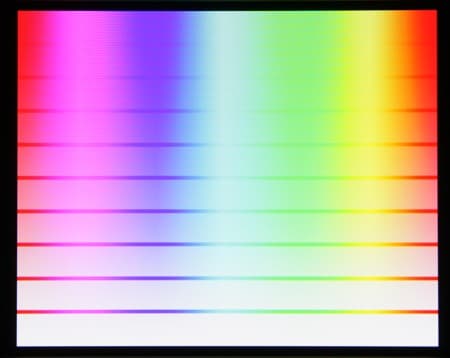 Обзор смартфона LG G Flex. Тестирование дисплея