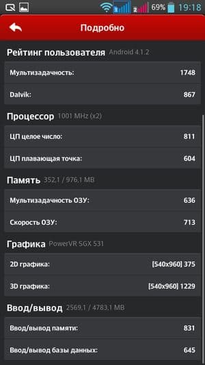 Обзор смартфона LG G Pro Lite Dual