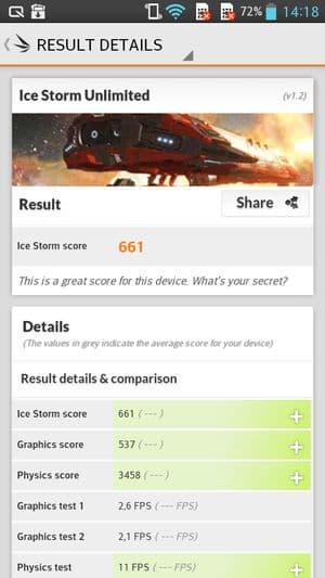 Обзор смартфона LG G Pro Lite Dual