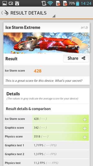 Обзор смартфона LG G Pro Lite Dual