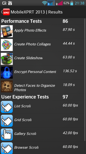 Обзор смартфона LG G Pro Lite Dual