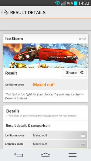 обзор смартфона LG G2