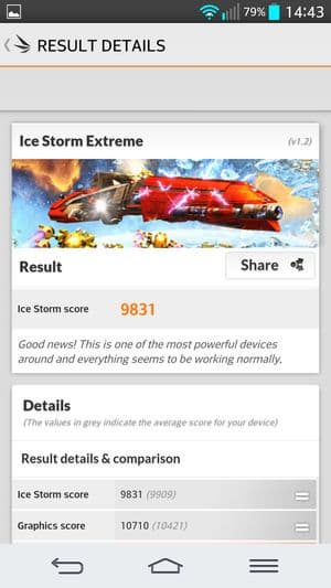 обзор смартфона LG G2