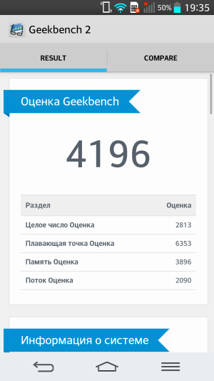 обзор смартфона LG G2