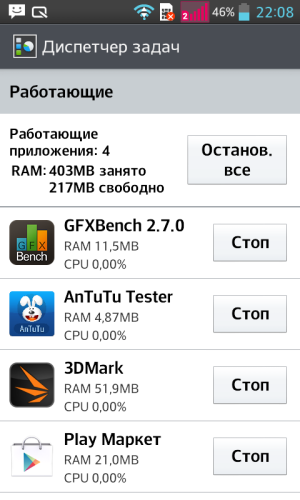 Обзор смартфона LG Optimus L7 II Dual