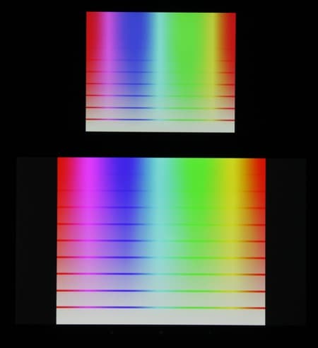 Обзор смартфона LG Magna. Тестирование дисплея