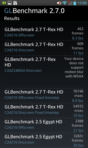 обзор смартфона LG Optimus G