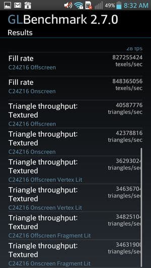 Обзор смартфона LG Optimus G Pro