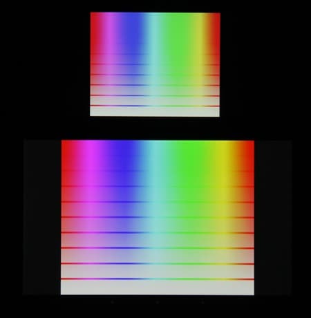 Обзор смартфона LG Spirit. Тестирование дисплея