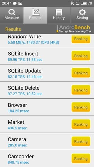 Смартфон Meizu M3 Note