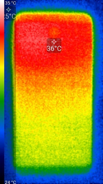 Обзор смартфона Meizu M5 Note. Теплоснимки