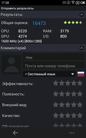 Обзор Meizu MX2