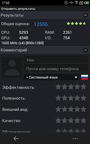 Обзор Meizu MX2