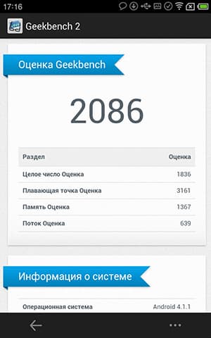 Обзор Meizu MX2