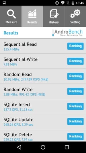 Смартфон Micromax Bolt Warrior 2