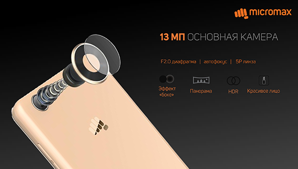 Смартфон Micromax Canvas 2