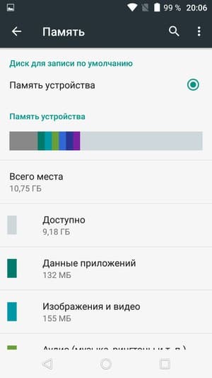 Смартфон Leagoo Elite 1