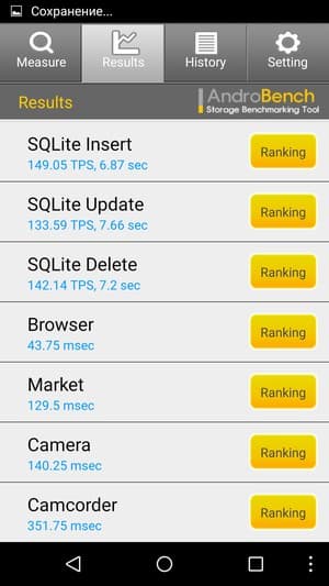 Смартфон Leagoo Elite 1