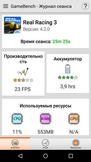 Смартфон Leagoo Elite 1