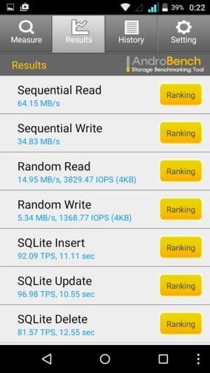 Смартфон Micromax Canvas Juice 4 (Q465)