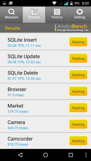 Смартфон Micromax Canvas Juice 4 (Q465)