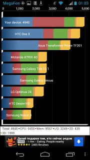 Quadrant Standard Motorola XT925