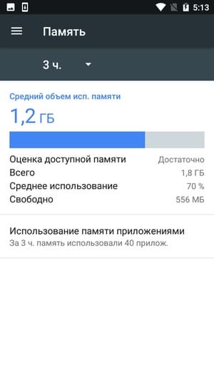 Обзор смартфона Nokia 5