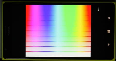 Обзор смартфона Nokia Lumia 1520. Тестирование дисплея