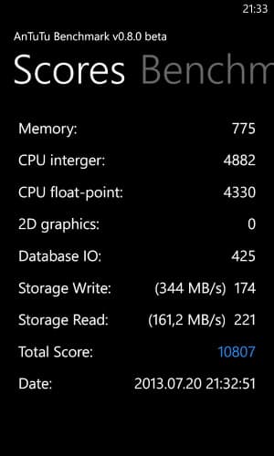Производительность Nokia Lumia 925