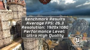 Обзор «элитного» смартфона ZTE nubia z5