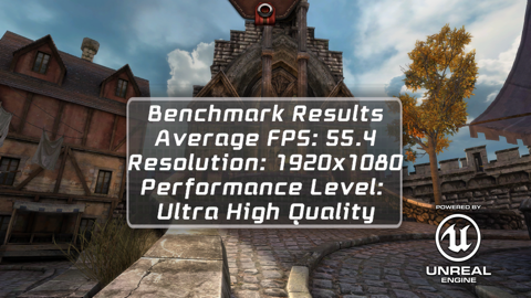 Обзор OnePlus One. Скриншоты. Epic Citadel