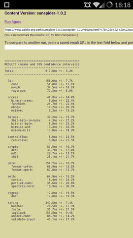 Обзор OnePlus One. Скриншоты. SunSpider