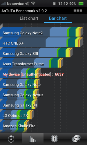 Обзор коммуникатора Oppo Finder