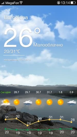 Прошивка ColorOS на Oppo N1