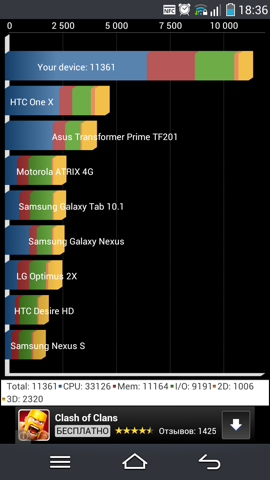 Обзор Pantech Vega Iron. Скриншоты. Quadrant Standard