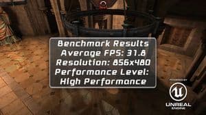 Обзор смартфона Sony Xperia ZR