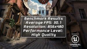 Обзор смартфона Sony Xperia ZR