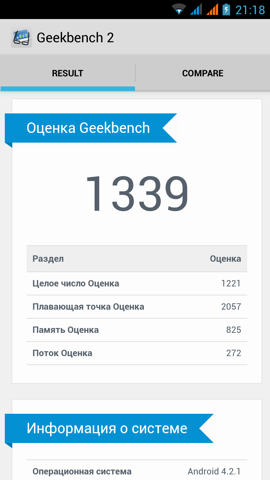 Обзор Prestigio MultiPhone PAP5044 Duo. Скриншоты. Geekbench 2