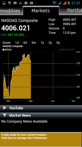 Обзор Prestigio MultiPhone PAP5044 Duo. Скриншоты. Stock Alert