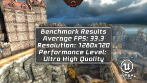 Обзор смартфона Huawei Ascend Mate