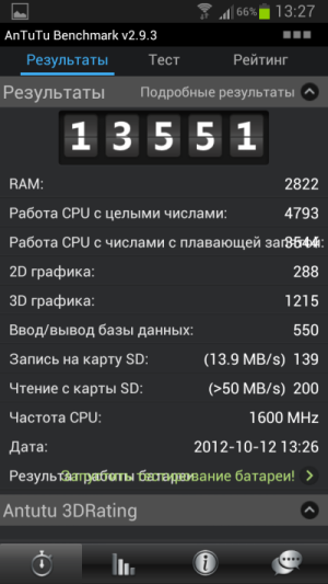 Обзор Samsung Galaxy Note 2