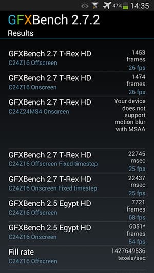 обзор смартфона Samsung Galaxy Note 3