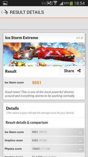 обзор смартфона Samsung Galaxy Note 3