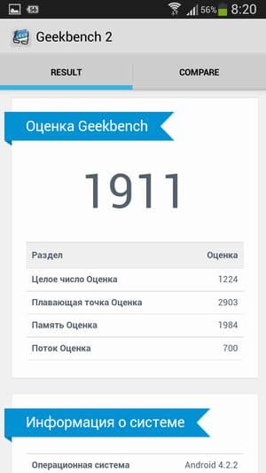 Обзор смартфона Samsung Galaxy S4 mini